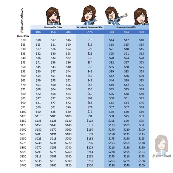 See By Chloe Cardigan - Picture 15 of 16